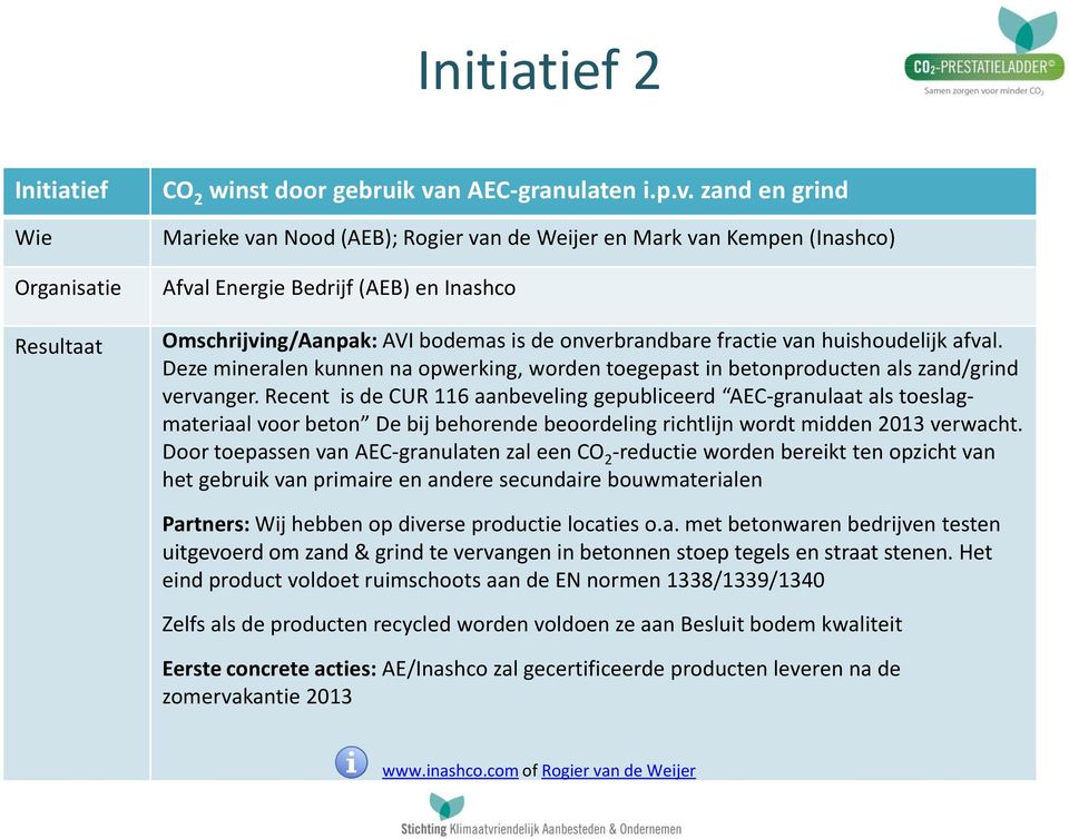 zand en grind Marieke van Nood (AEB); Rogier van de Weijer en Mark van Kempen (Inashco) Afval Energie Bedrijf (AEB) en Inashco Omschrijving/Aanpak: AVI bodemas is de onverbrandbare fractie van