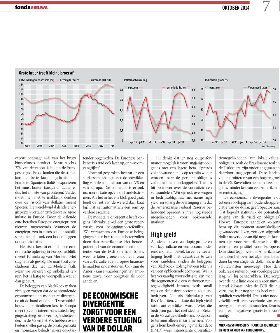 jan 14 apr 14 jul 14 2000 2002 2004 2006 2008 2010 2012 14 Bron: Bloomberg export bedraagt 44% van het bruto binnenlands product. Maar slechts 27% van de export is buiten de Europese regio.