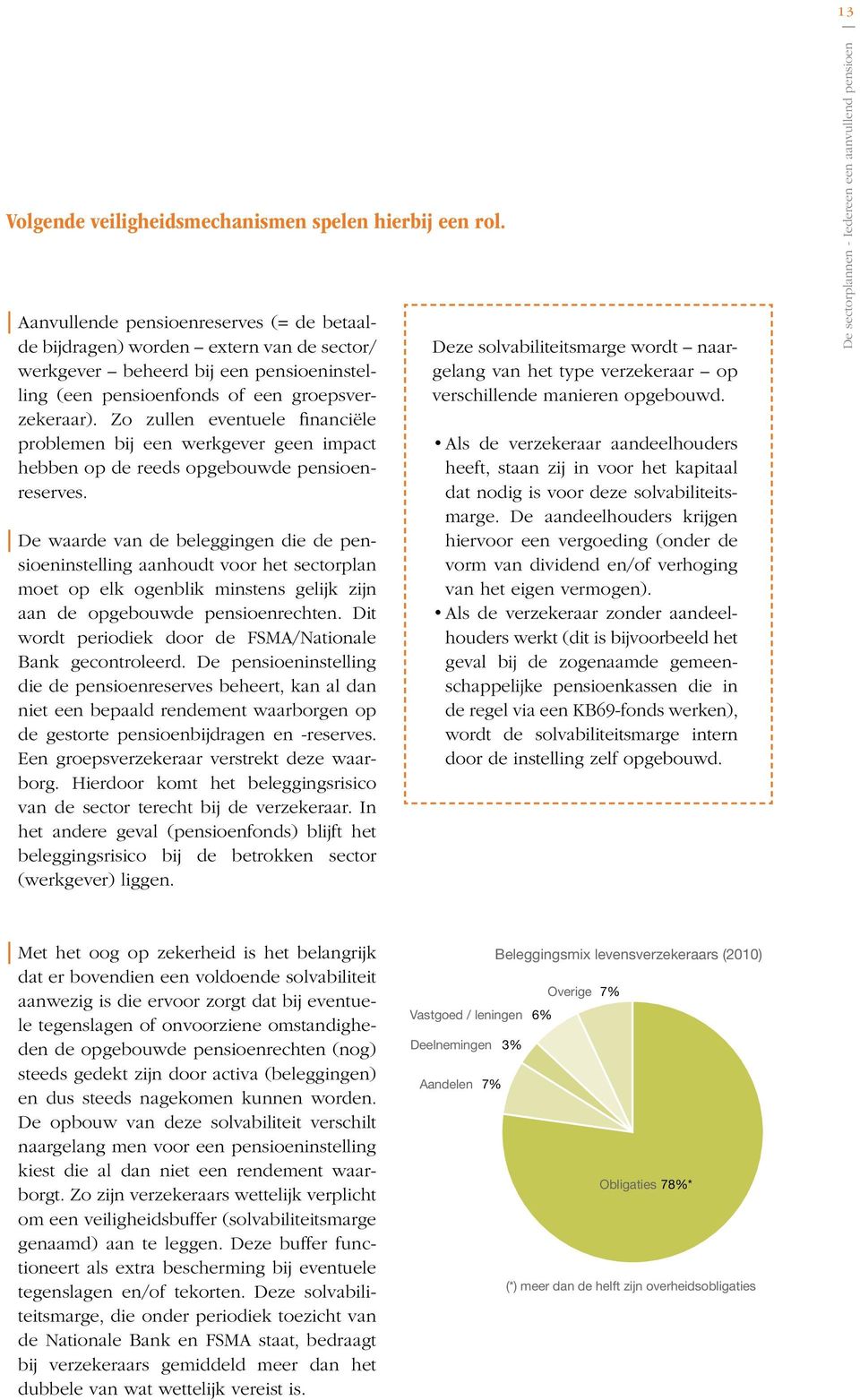 Zo zullen eventuele financiële problemen bij een werkgever geen impact hebben op de reeds opgebouwde pensioenreserves.