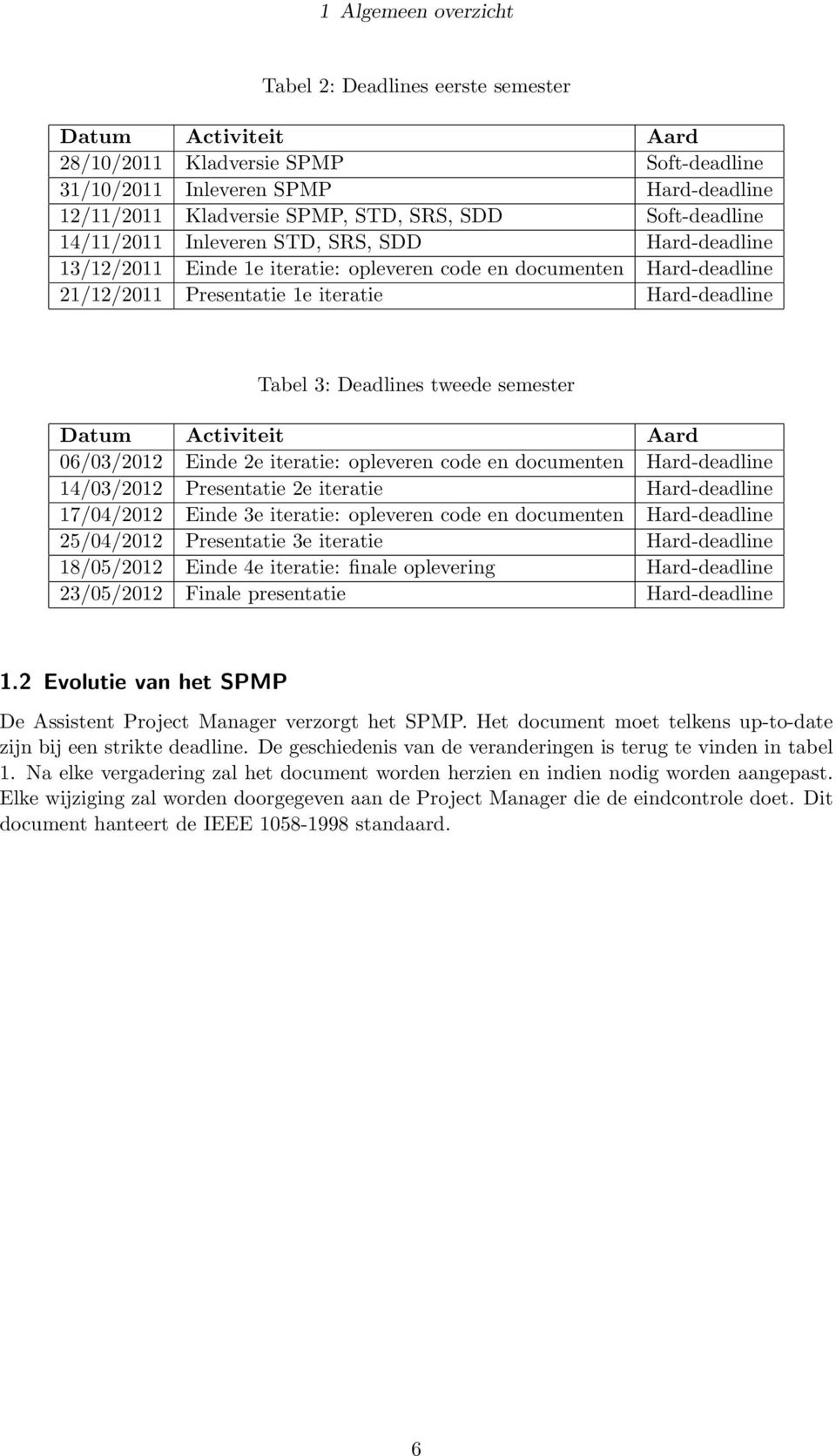 Deadlines tweede semester Datum Activiteit Aard 06/03/2012 Einde 2e iteratie: opleveren code en documenten Hard-deadline 14/03/2012 Presentatie 2e iteratie Hard-deadline 17/04/2012 Einde 3e iteratie: