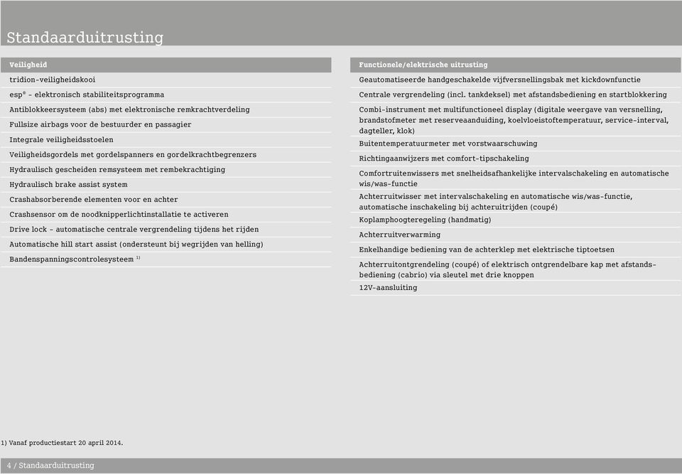 Crashabsorberende elementen voor en achter Crashsensor om de noodknipperlichtinstallatie te activeren Drive lock automatische centrale vergrendeling tijdens het rijden Automatische hill start assist