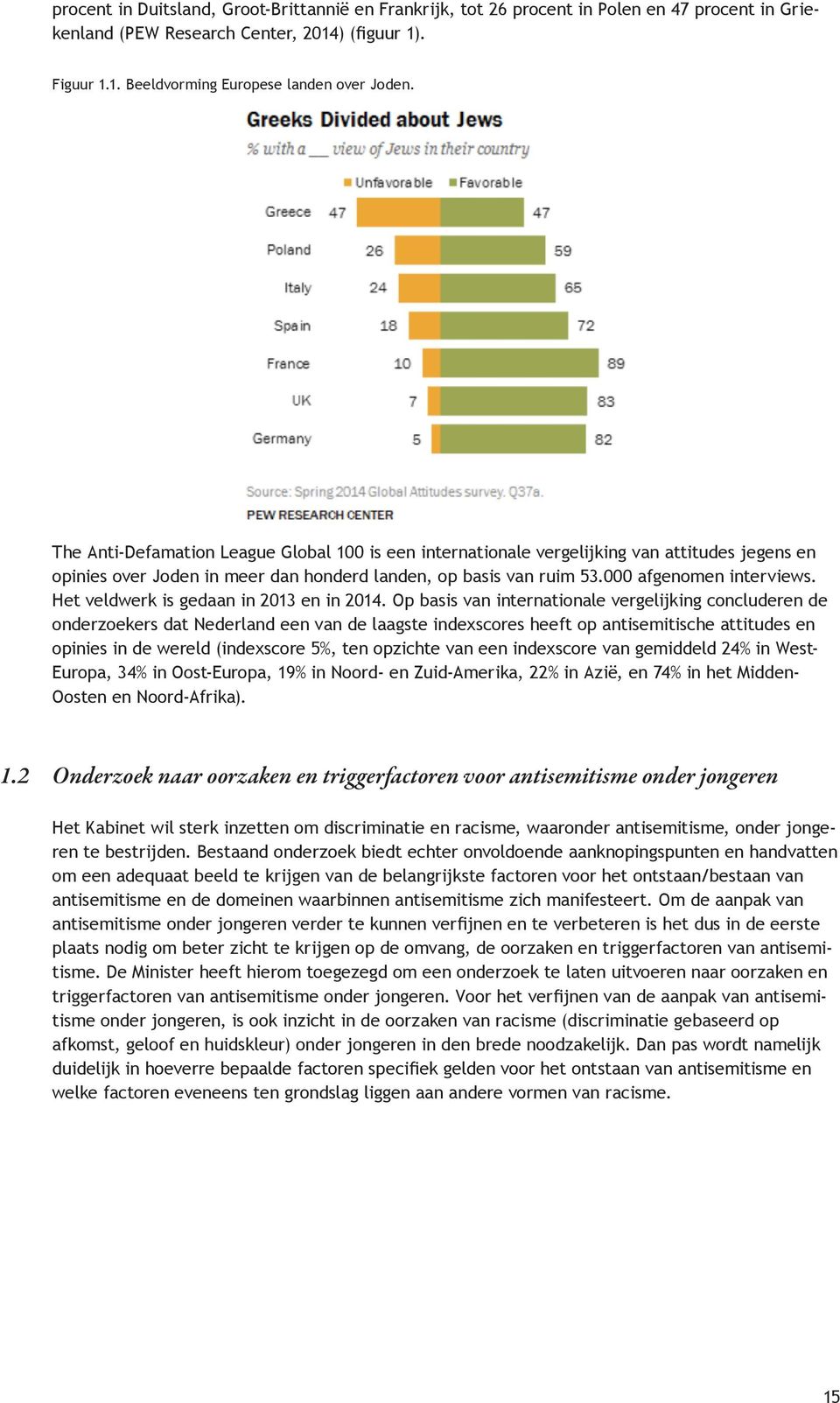 Het veldwerk is gedaan in 2013 en in 2014.