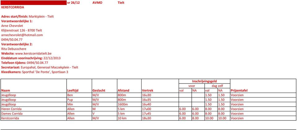 50 1.50 Voorzien Jeugdloop Pup M/V 800m 16u35 1.50 1.50 Voorzien Jeugdloop Min M/V 1600m 16u40 1.50 1.50 Voorzien Heren Corrida Allen M 5 km 17u00 6.00 6.00 8.