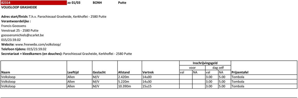 be 015/23.59.02 Website: www.freewebs.com/volksloop/ Telefoon tijdens: 015/23.59.02 Secretariaat + kleedkamers (en douches): Parochiezaal Grasheide, Kerkhoflei - 2580 Putte Volksloop Allen M/V 2.