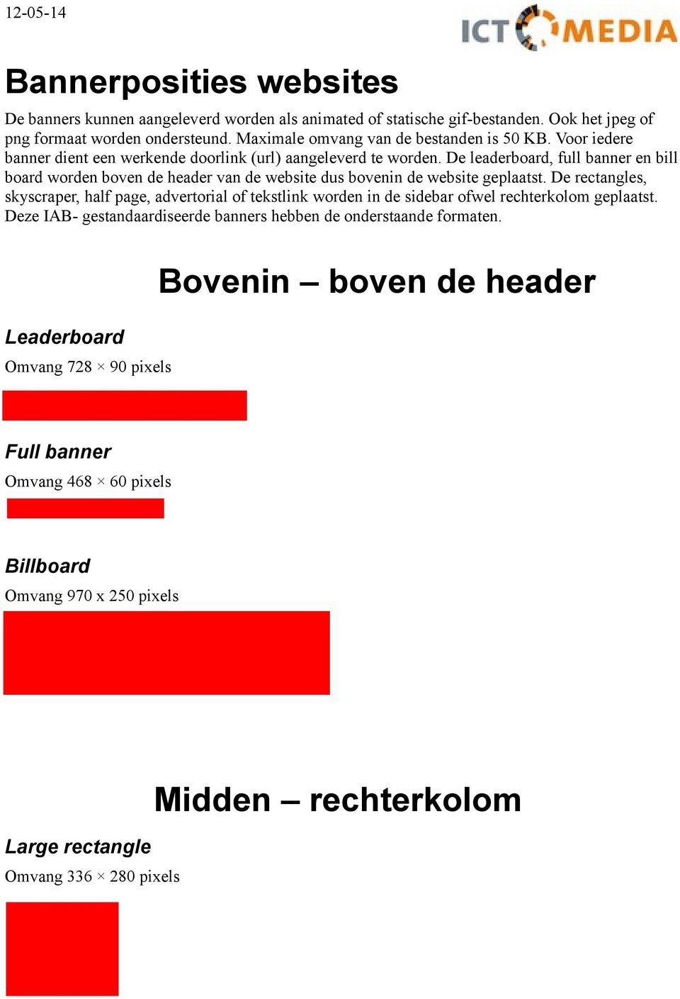 De leaderboard, full banner en bill board worden boven de header van de website dus bovenin de website geplaatst.