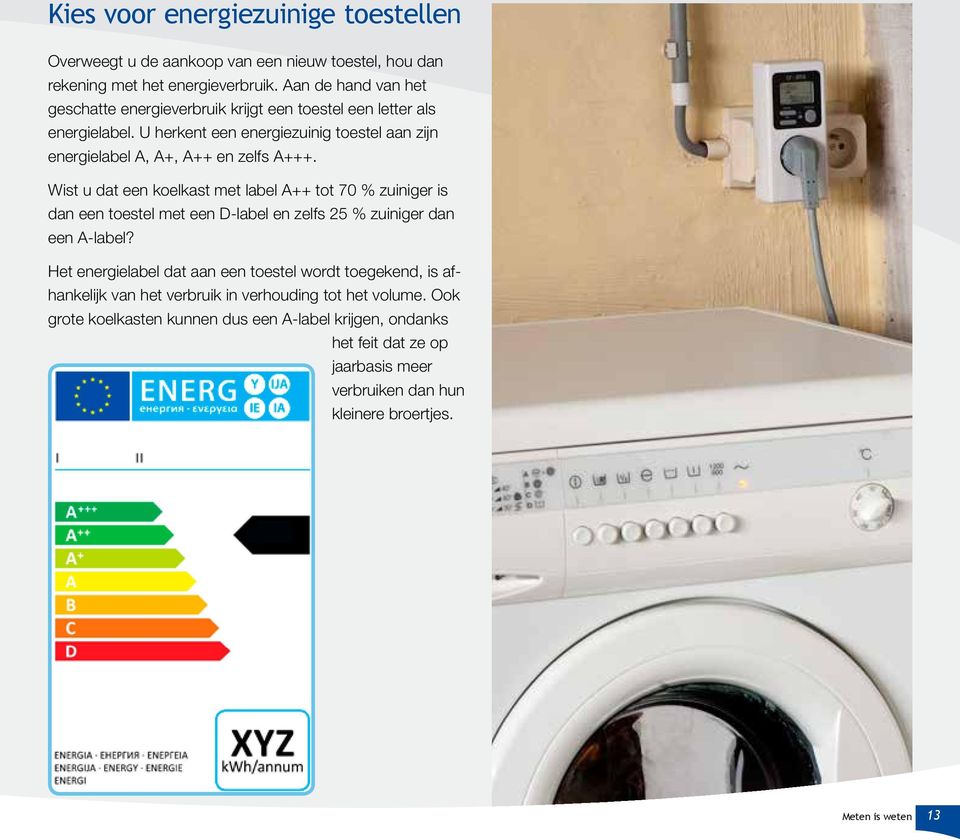 U herkent een energiezuinig toestel aan zijn energielabel A, A+, A++ en zelfs A+++.