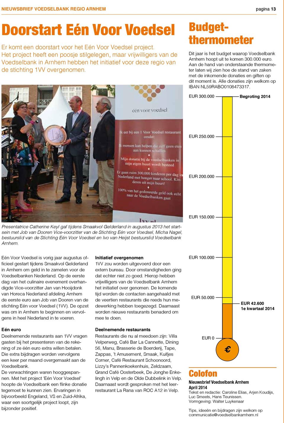 Budgetthermometer Dit jaar is het budget waarop Voedselbank Arnhem hoopt uit te komen 300.000 euro.
