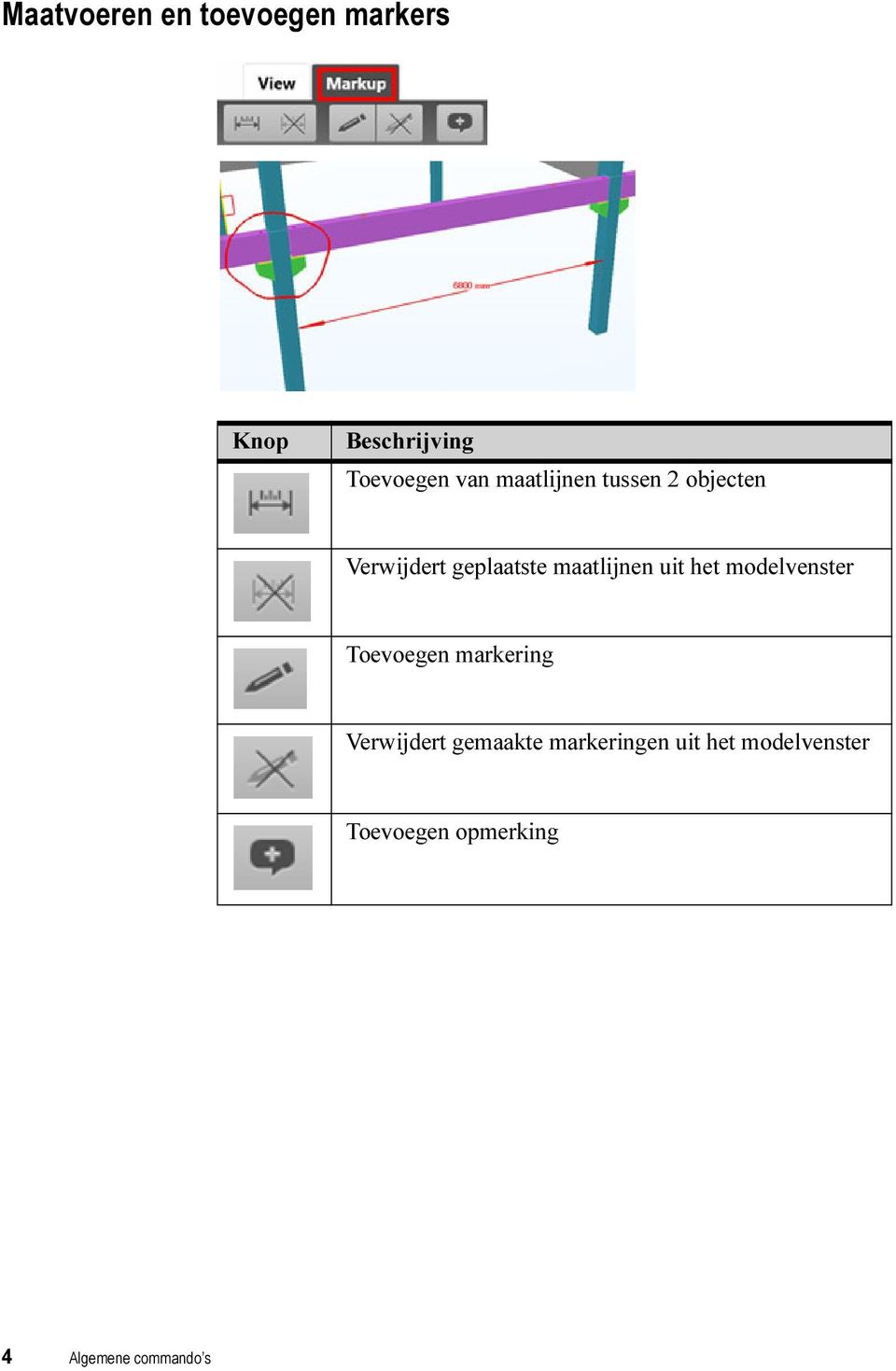 het modelvenster Toevoegen markering Verwijdert gemaakte