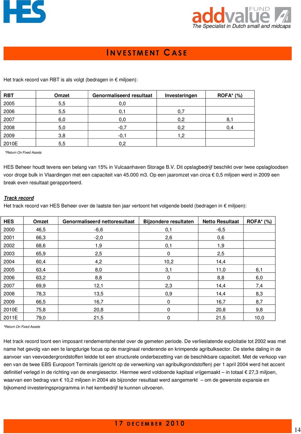 lcaanhaven Storage B.V. Dit opslagbedrijf beschikt over twee opslagloodsen voor droge bulk in Vlaardingen met een capaciteit van 45.000 m3.