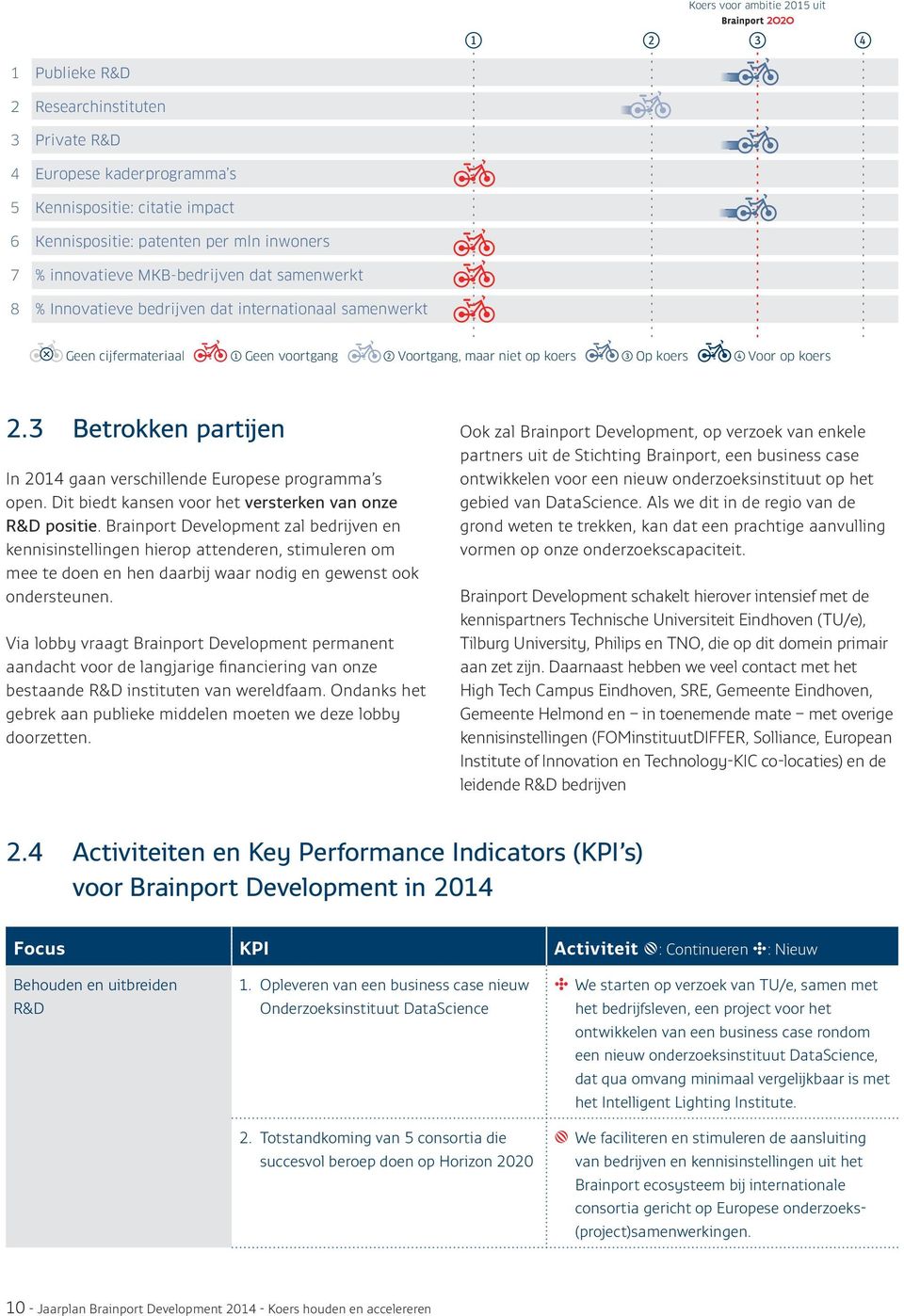 3 Betrokken partijen In 2014 gaan verschillende Europese programma s open. Dit biedt kansen voor het versterken van onze R&D positie.