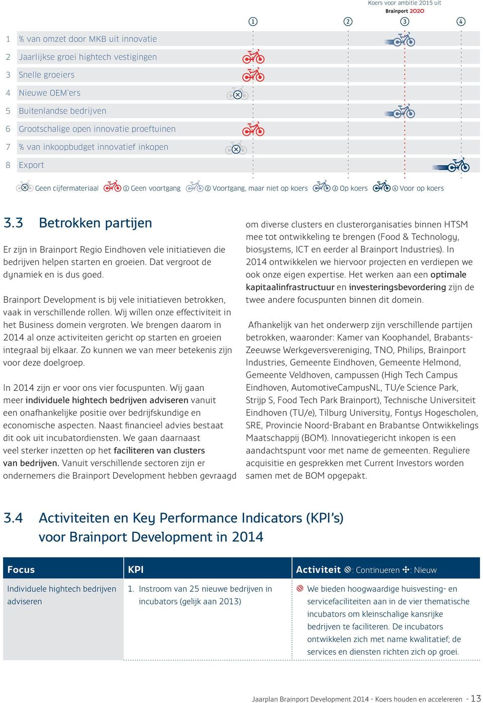 3 Betrokken partijen Er zijn in Brainport Regio Eindhoven vele initiatieven die bedrijven helpen starten en groeien. Dat vergroot de dynamiek en is dus goed.