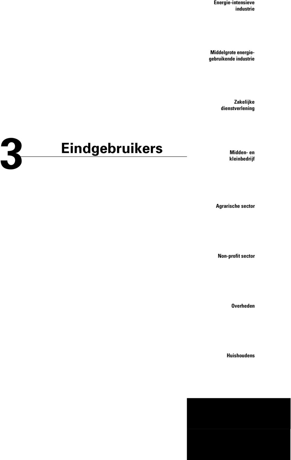 dienstverlening 3 Eindgebruikers Midden- en