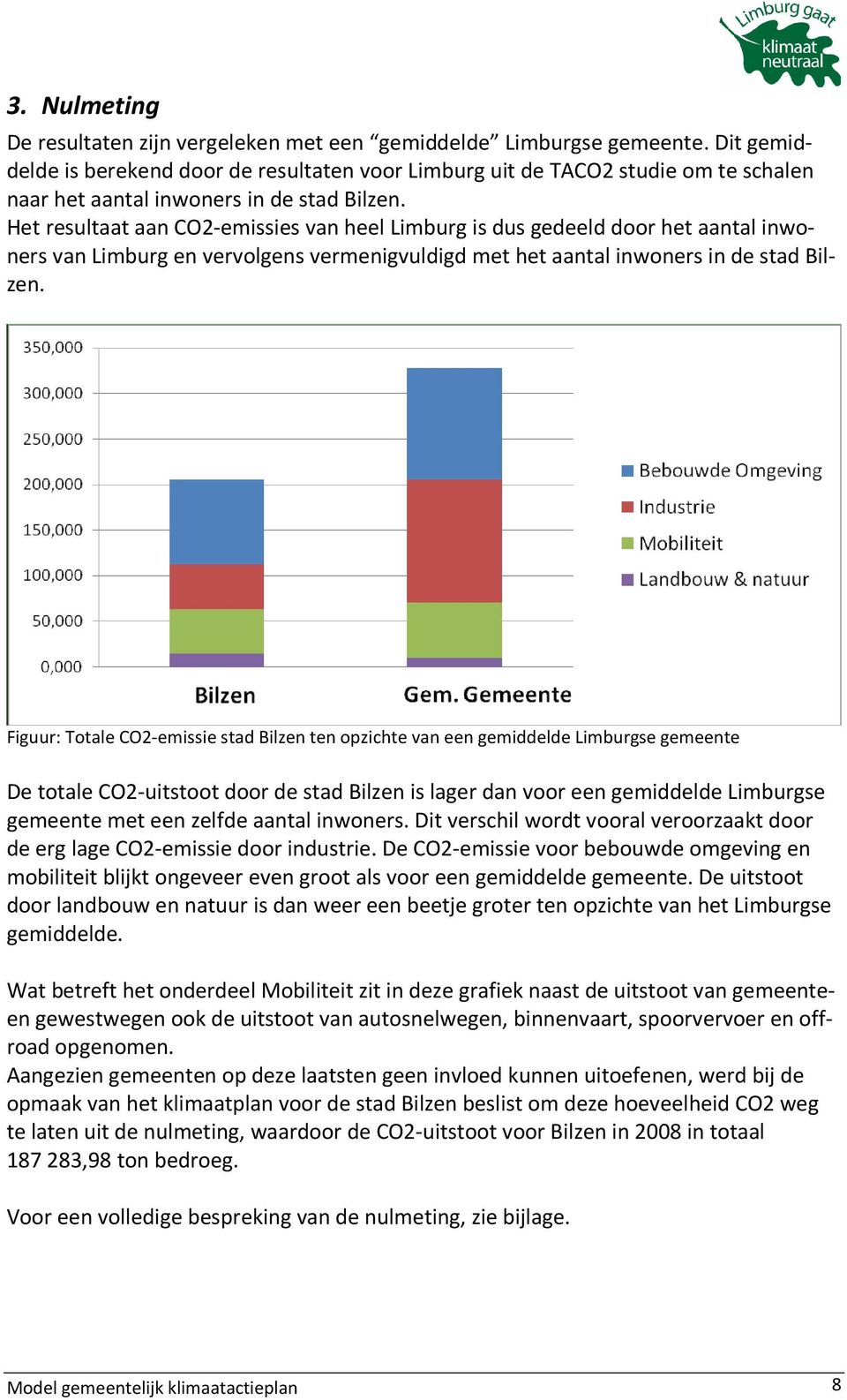 Het resultaat aan CO2-emissies van heel Limburg is dus gedeeld door het aantal inwoners van Limburg en vervolgens vermenigvuldigd met het aantal inwoners in de stad Bilzen.
