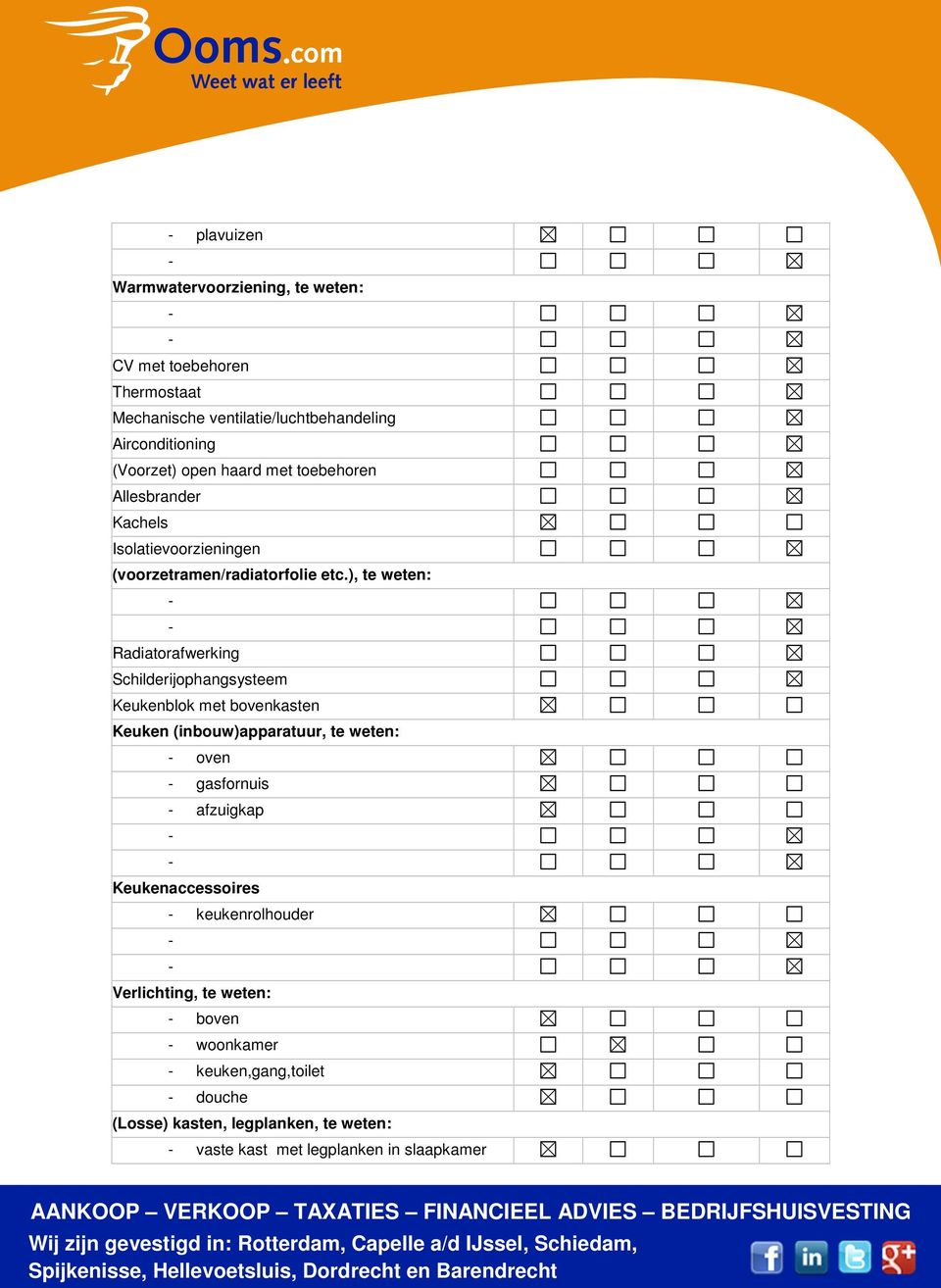 ), te weten: Radiatorafwerking Schilderijophangsysteem Keukenblok met bovenkasten Keuken (inbouw)apparatuur, te weten: oven gasfornuis