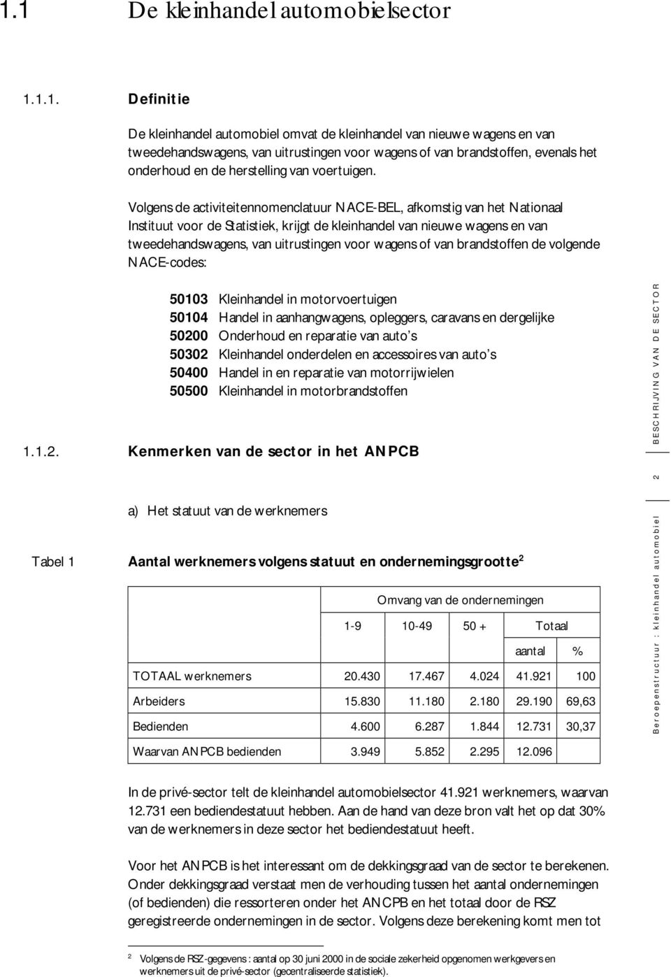 Volgens de activiteitennomenclatuur NACE-BEL, afkomstig van het Nationaal Instituut voor de Statistiek, krijgt de kleinhandel van nieuwe wagens en van tweedehandswagens, van uitrustingen voor wagens