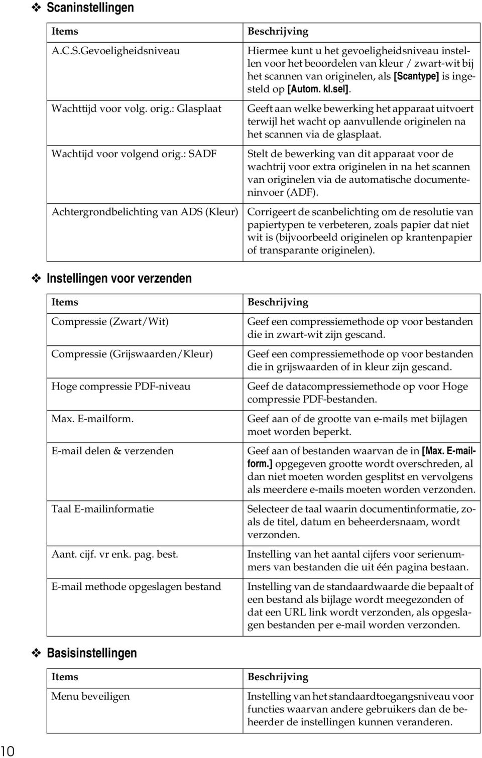 ingesteld op [Autom. kl.sel]. Geeft aan welke bewerking het apparaat uitvoert terwijl het wacht op aanvullende originelen na het scannen via de glasplaat.