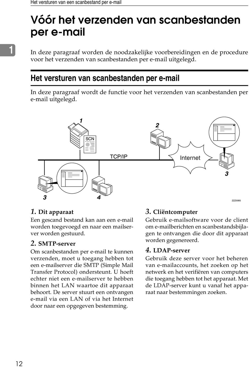 Dit apparaat Een gescand bestand kan aan een e-mail worden toegevoegd en naar een mailserver worden gestuurd. 2.