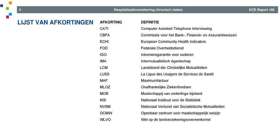 der Christelijke Mutualiteiten LUSS La Ligue des Usagers de Services de Santé MAF Maximumfactuur MLOZ Onafhankelijke Ziekenfondsen MOB Maatschappij van onderlinge bijstand NIS