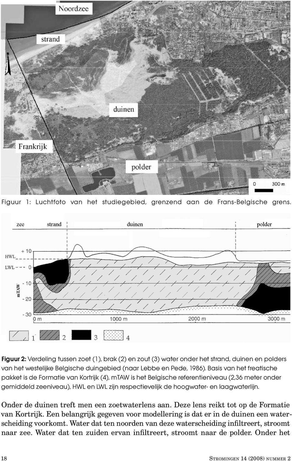 Basis van het freatische pakket is de Formatie van Kortrijk (4), mtaw is het Belgische referentieniveau (2,36 meter onder gemiddeld zeeniveau), HWL en LWL zijn respectievelijk de hoogwater- en