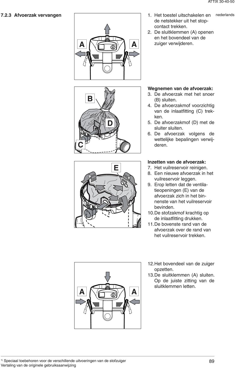 De afvoerzak volgens de wettelijke bepalingen verwijderen. E Inzetten van de afvoerzak: 7. Het vuilreservoir reinigen. 8. Een nieuwe afvoerzak in het vuilreservoir leggen. 9.