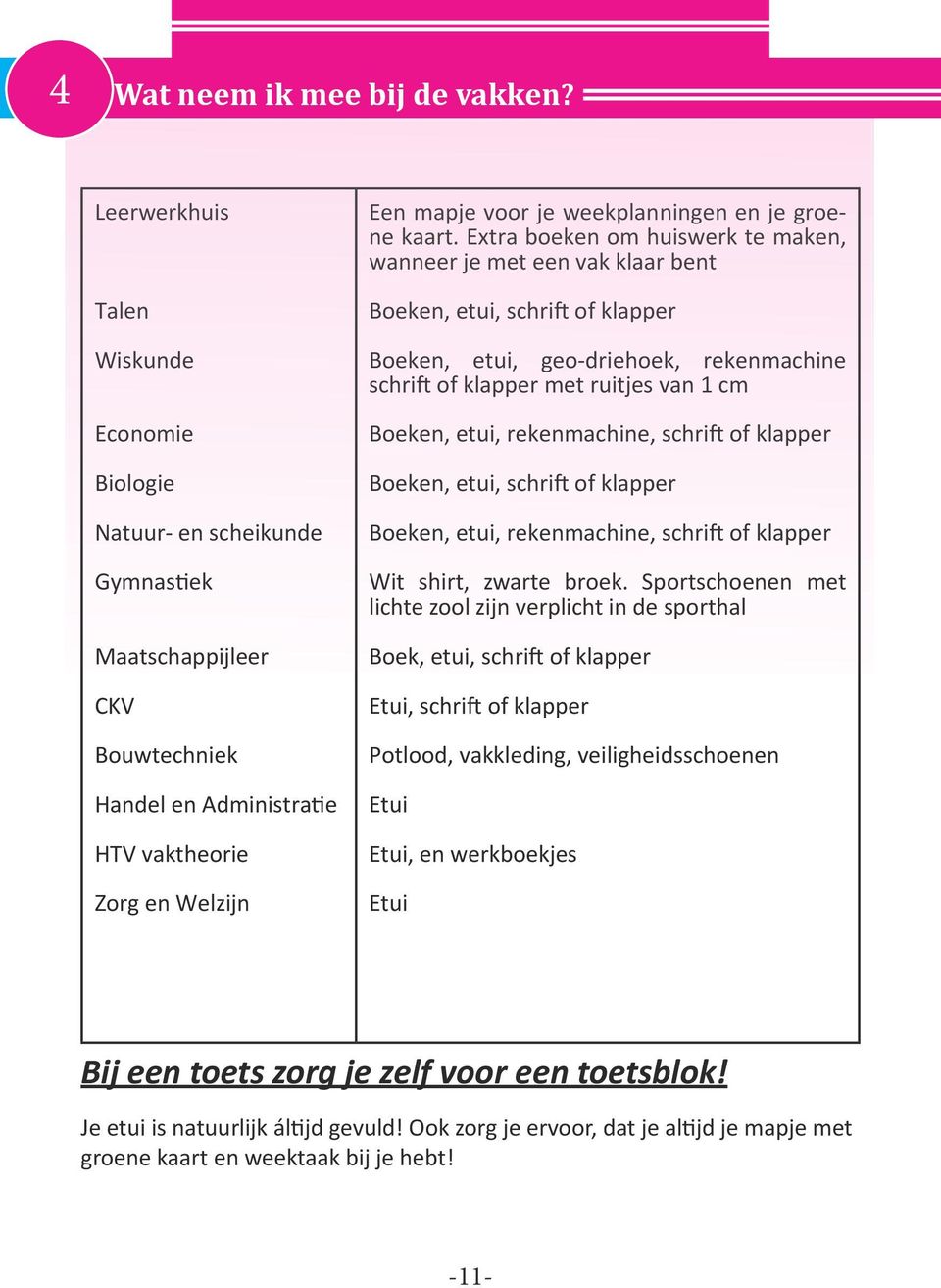 weekplanningen en je groene kaart.