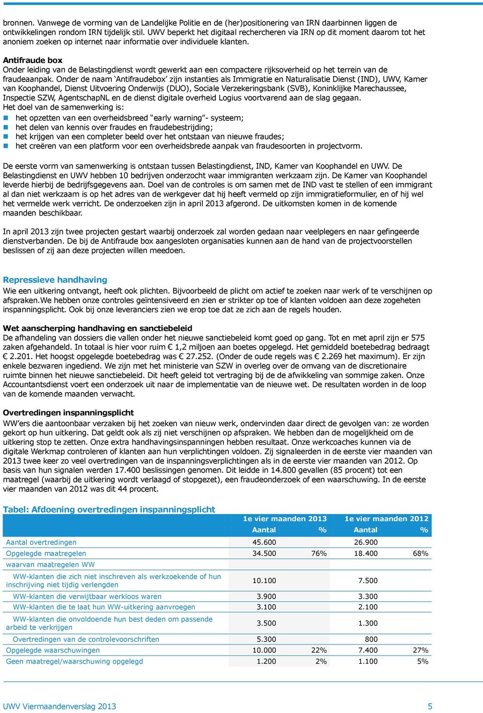 Antifraude box Onder leiding van de Belastingdienst wordt gewerkt aan een compactere rijksoverheid op het terrein van de fraudeaanpak.