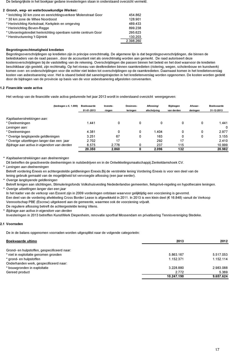 901 * Herinrichting Kerkstraat, Kerkplein en omgeving 489.433 * Herinrichting BovenRegge 899.238 * Uitvoeringskrediet herinrichting openbare ruimte centrum Goor 295.