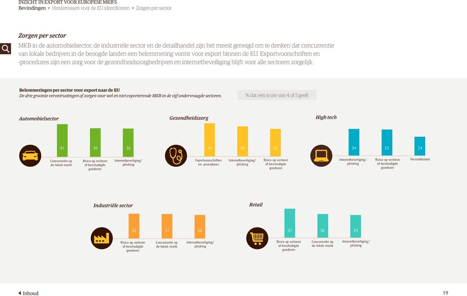 en -procedures zijn een zorg voor de gezondheidszorgbedrijven en internetbeveiliging blijft voor alle sectoren zorgelijk.