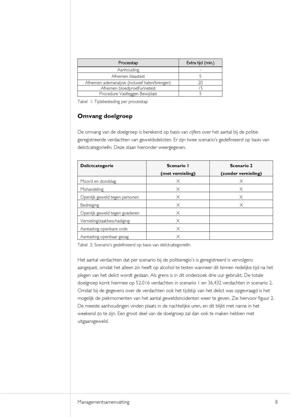 doelgroep De omvang van de doelgroep is berekend op basis van cijfers over het aantal bij de politie geregistreerde verdachten van geweldsdelicten.