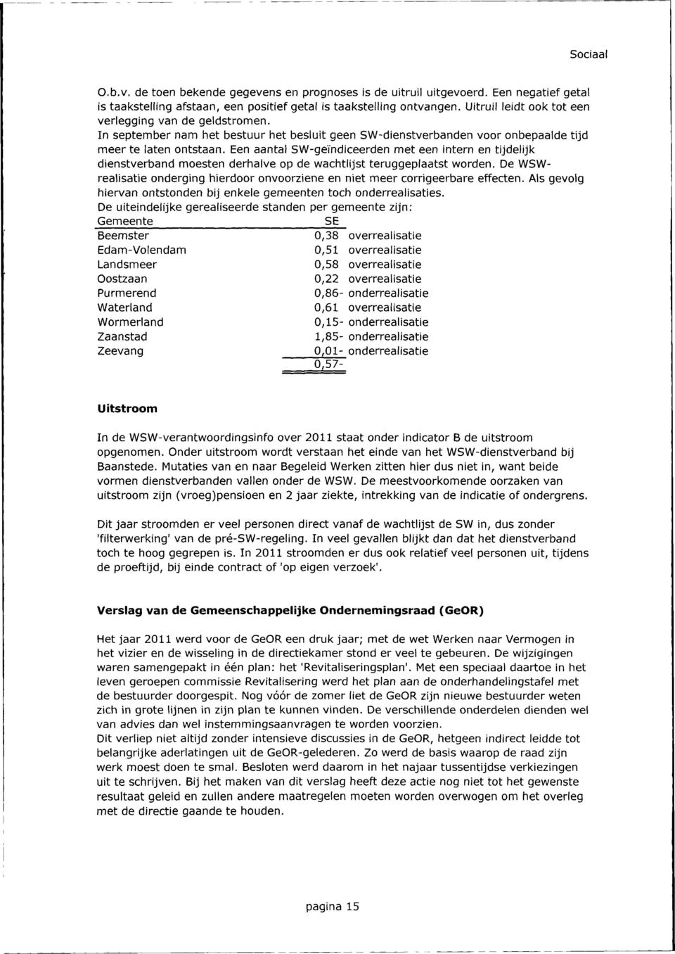 Een aantal SW-geïndiceerden met een intern en tijdelijk dienstverband moesten derhalve op de wachtlijst teruggeplaatst worden.