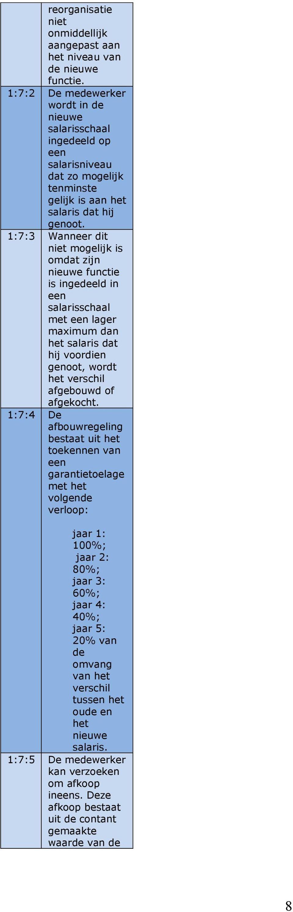 1:7:3 Wanneer dit niet mogelijk is omdat zijn nieuwe functie is ingedeeld in een salarisschaal met een lager maximum dan het salaris dat hij voordien genoot, wordt het verschil afgebouwd of