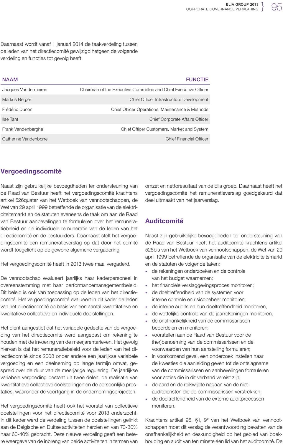 Development Chief Officer Operations, Maintenance & Methods Chief Corporate Affairs Officer Chief Officer Customers, Market and System Chief Financial Officer Vergoedingscomité Naast zijn