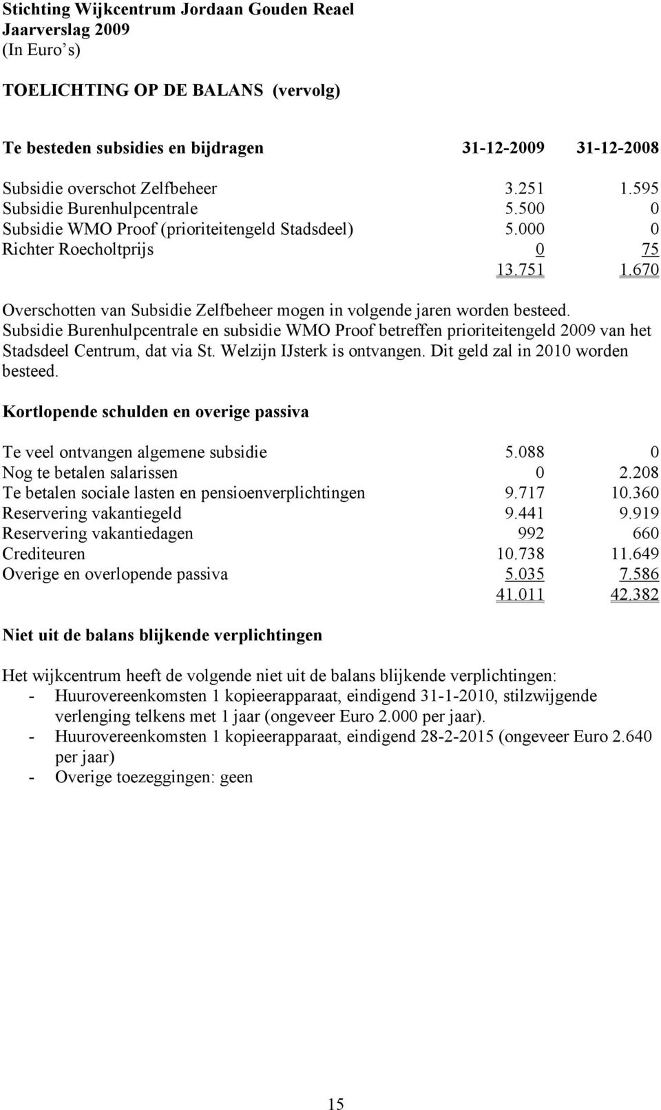 Subsidie Burenhulpcentrale en subsidie WMO Proof betreffen prioriteitengeld 2009 van het Stadsdeel Centrum, dat via St. Welzijn IJsterk is ontvangen. Dit geld zal in 2010 worden besteed.