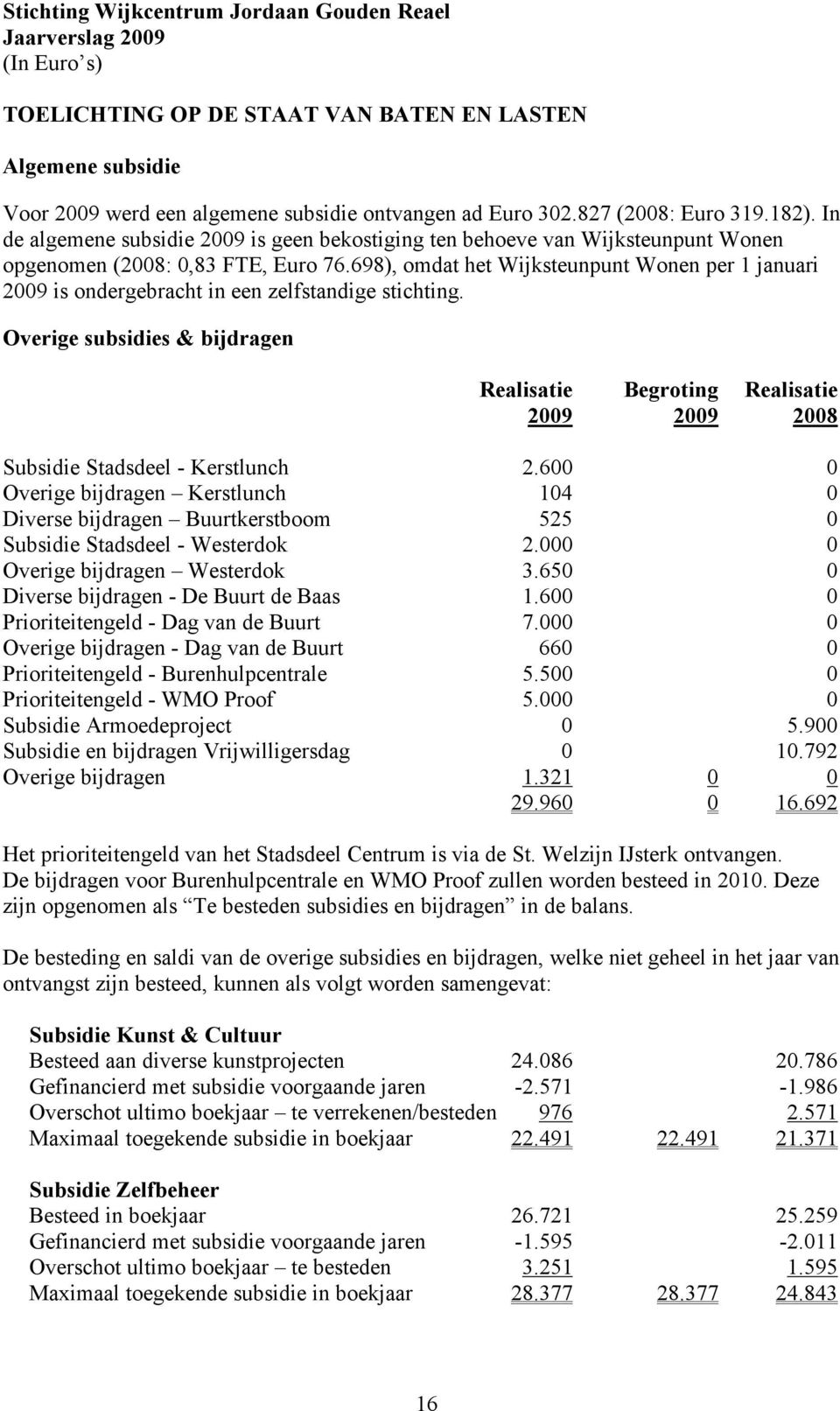 698), omdat het Wijksteunpunt Wonen per 1 januari 2009 is ondergebracht in een zelfstandige stichting.