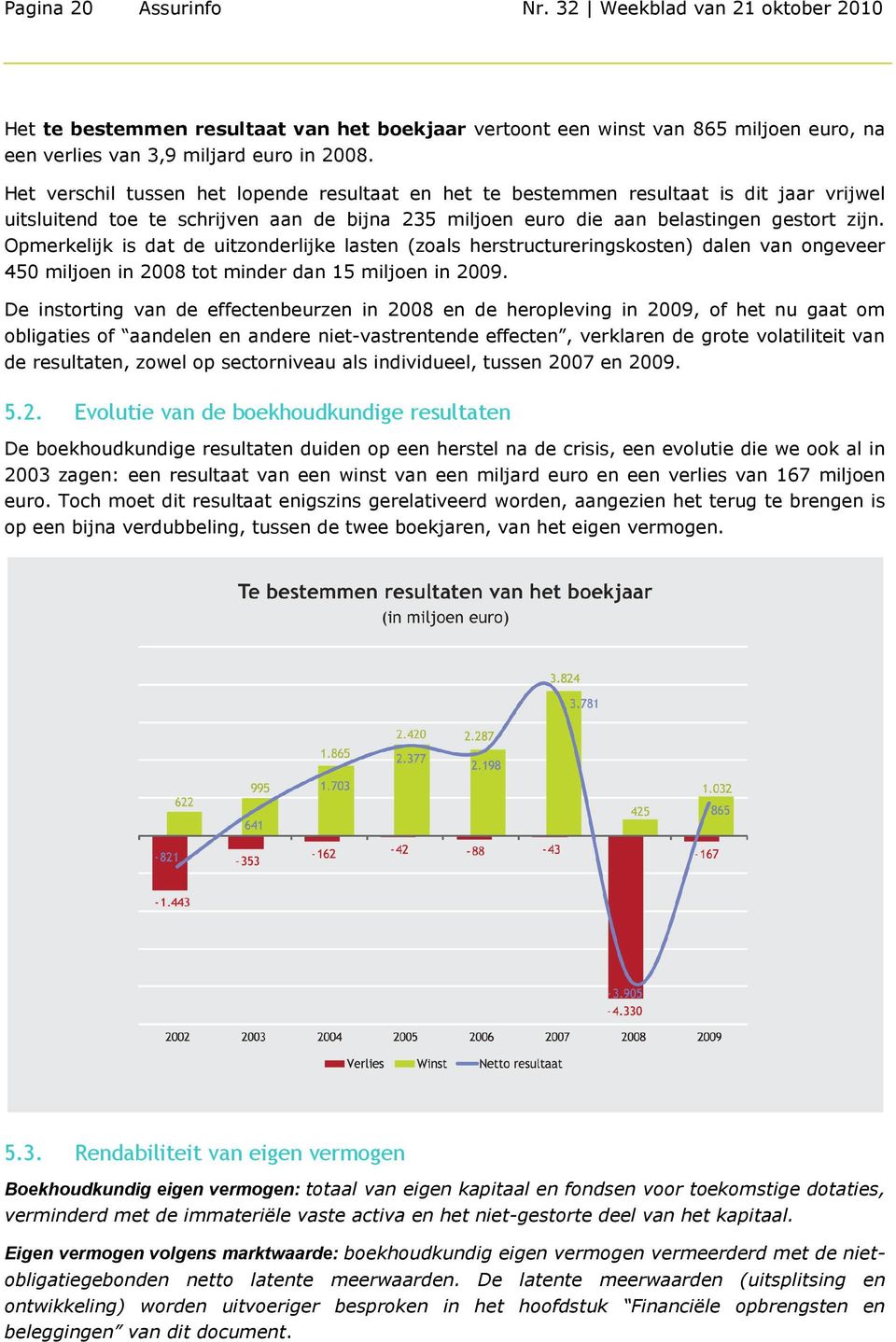 Opmerkelijk is dat de uitzonderlijke lasten (zoals herstructureringskosten) dalen van ongeveer 450 miljoen in 2008 tot minder dan 15 miljoen in 2009.