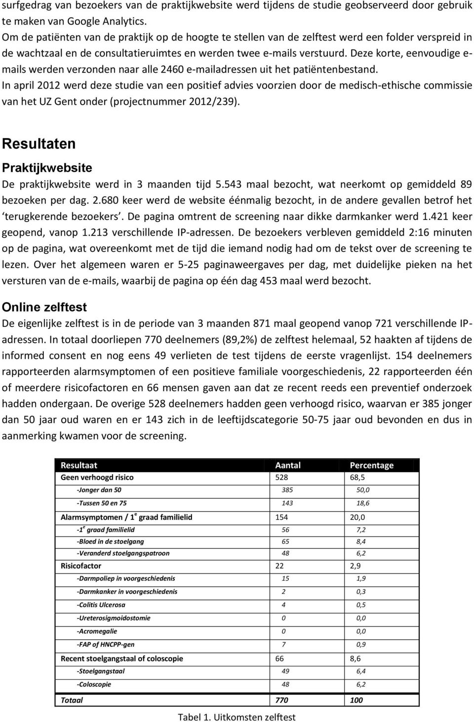 Deze korte, eenvoudige e- mails werden verzonden naar alle 2460 e-mailadressen uit het patiëntenbestand.