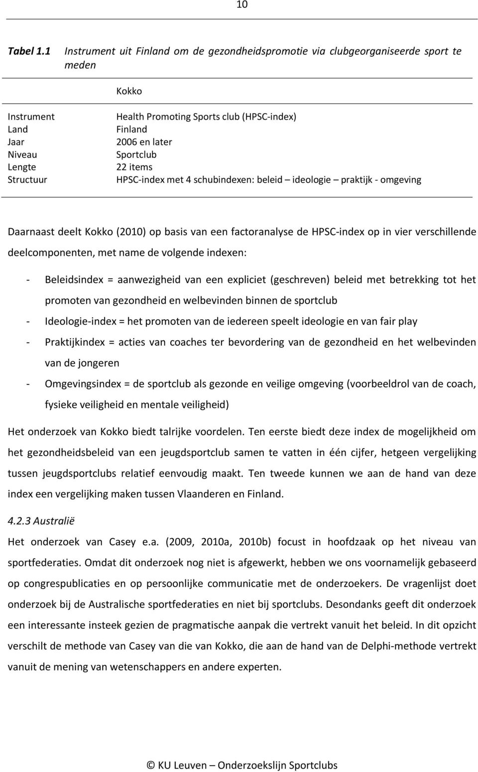 later Sportclub 22 items HPSC-index met 4 schubindexen: beleid ideologie praktijk - omgeving Daarnaast deelt Kokko (2010) op basis van een factoranalyse de HPSC-index op in vier verschillende