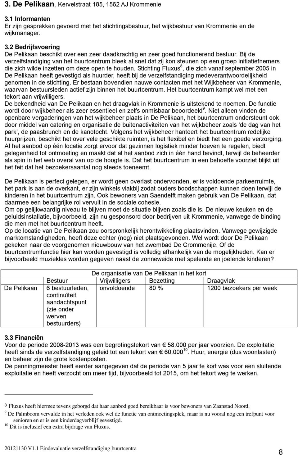 Stichting Fluxus 8, die zich vanaf september 2005 in De Pelikaan heeft gevestigd als huurder, heeft bij de verzelfstandiging medeverantwoordelijkheid genomen in de stichting.