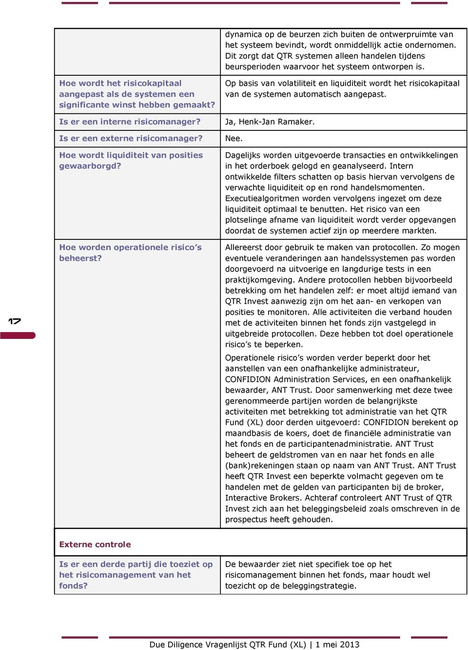 Op basis van volatiliteit en liquiditeit wordt het risicokapitaal van de systemen automatisch aangepast. Is er een interne risicomanager? Ja, Henk-Jan Ramaker. Is er een externe risicomanager?