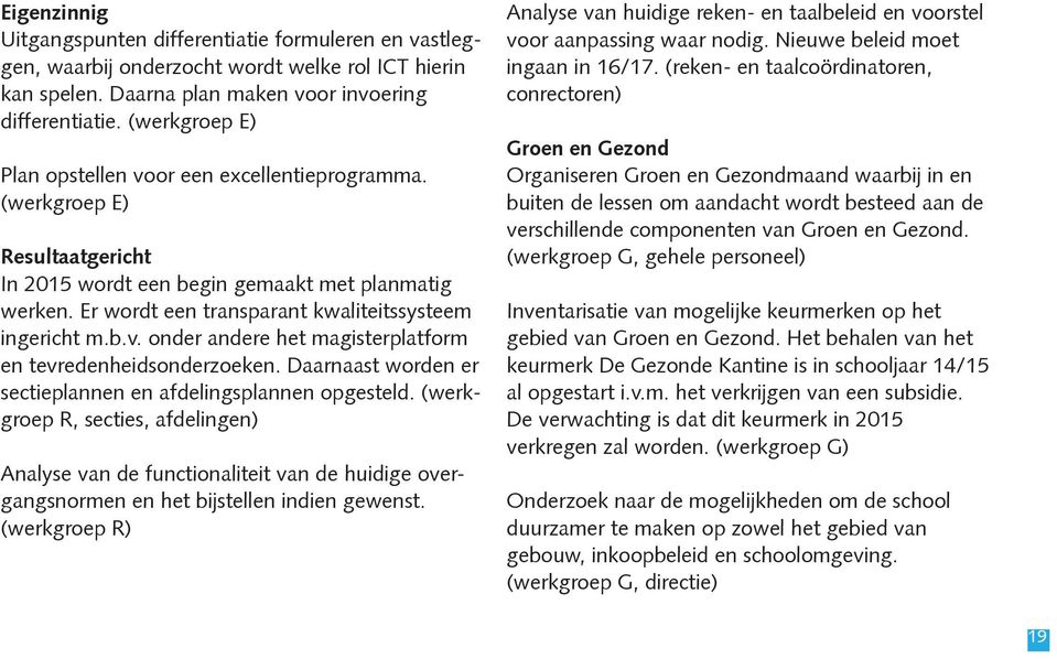 b.v. onder andere het magisterplatform en tevredenheidsonderzoeken. Daarnaast worden er sectieplannen en afdelingsplannen opgesteld.