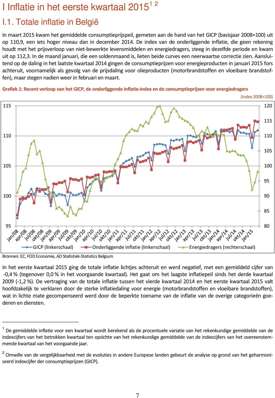 De index van de onderliggende inflatie, die geen rekening houdt met het prijsverloop van niet-bewerkte levensmiddelen en energiedragers, steeg in dezelfde periode en kwam uit op 112,3.