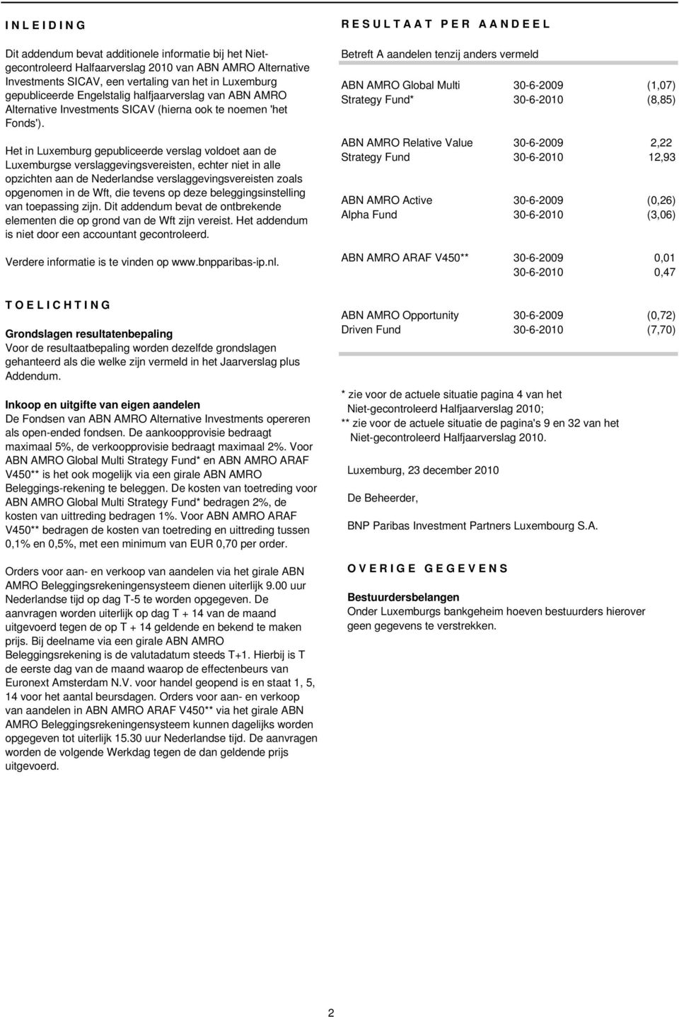 Het in Luxemburg gepubliceerde verslag voldoet aan de Luxemburgse verslaggevingsvereisten, echter niet in alle opzichten aan de Nederlandse verslaggevingsvereisten zoals opgenomen in de Wft, die