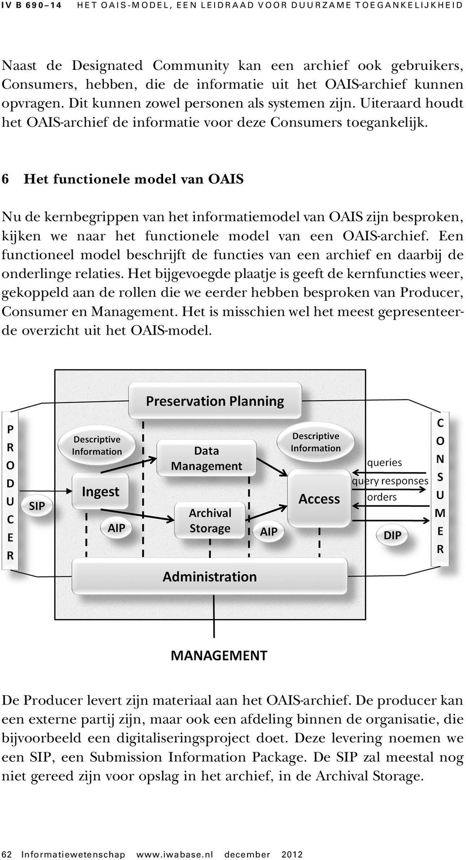 6 Het functionele model van OAIS Nu de kernbegrippen van het informatiemodel van OAIS zijn besproken, kijken we naar het functionele model van een OAIS-archief.