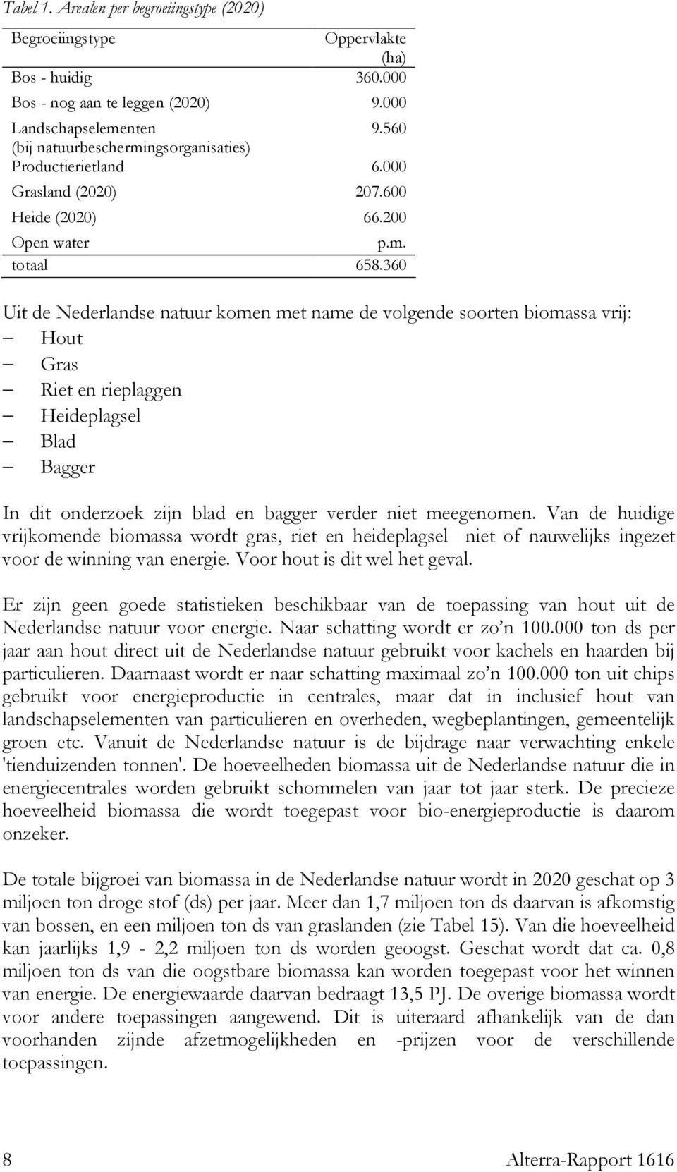 360 Uit de Nederlandse natuur komen met name de volgende soorten biomassa vrij: Hout Gras Riet en rieplaggen Heideplagsel Blad Bagger In dit onderzoek zijn blad en bagger verder niet meegenomen.