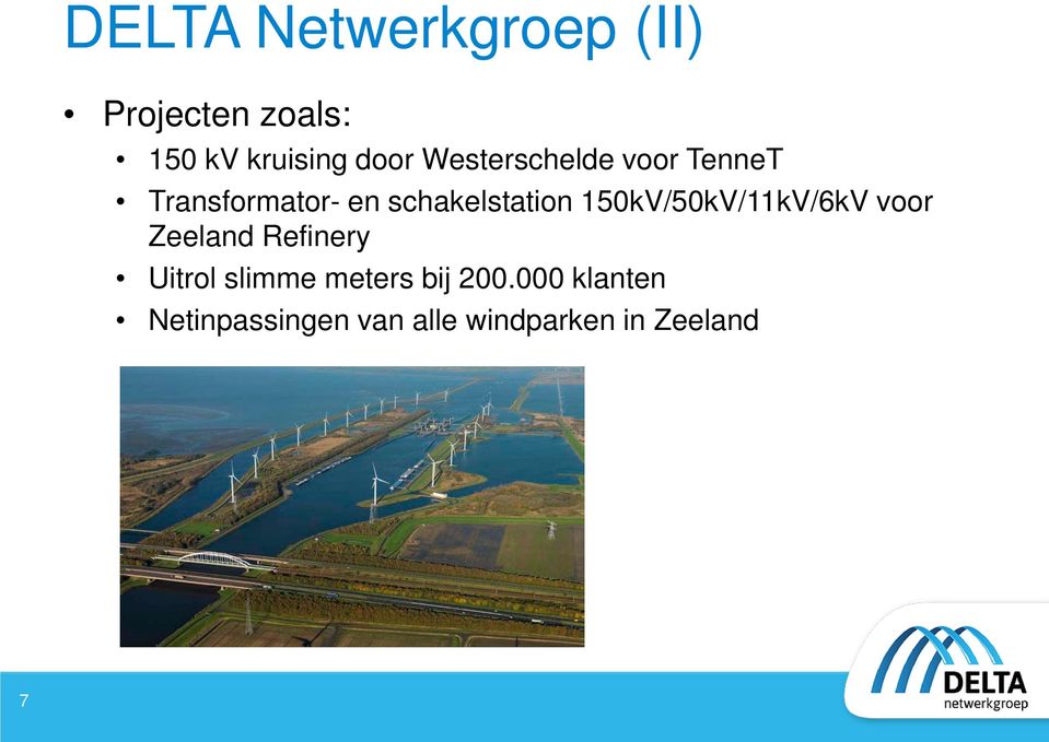 150kV/50kV/11kV/6kV voor Zeeland Refinery Uitrol slimme meters