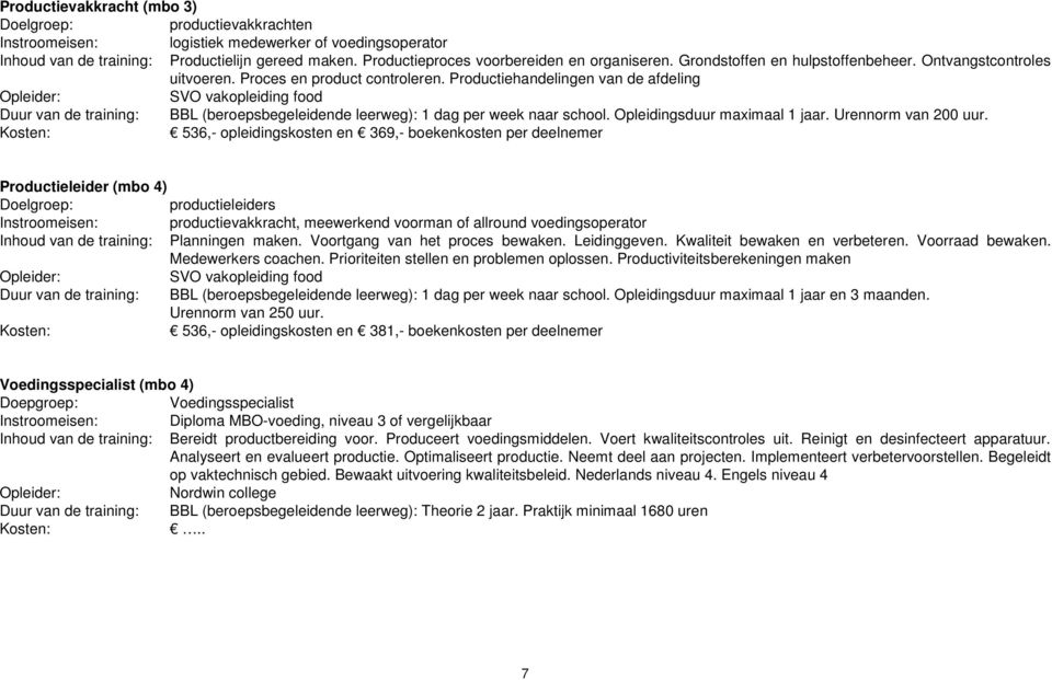 Productiehandelingen van de afdeling Duur van de training: BBL (beroepsbegeleidende leerweg): 1 dag per week naar school. Opleidingsduur maximaal 1 jaar. Urennorm van 200 uur.