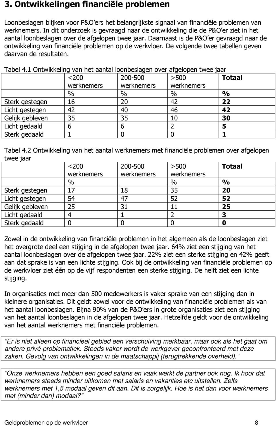 Daarnaast is de P&O er gevraagd naar de ontwikkeling van financiële problemen op de werkvloer. De volgende twee tabellen geven daarvan de resultaten. Tabel 4.