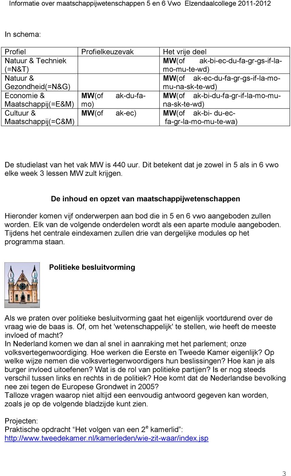 het vak MW is 440 uur. Dit betekent dat je zowel in 5 als in 6 vwo elke week 3 lessen MW zult krijgen.