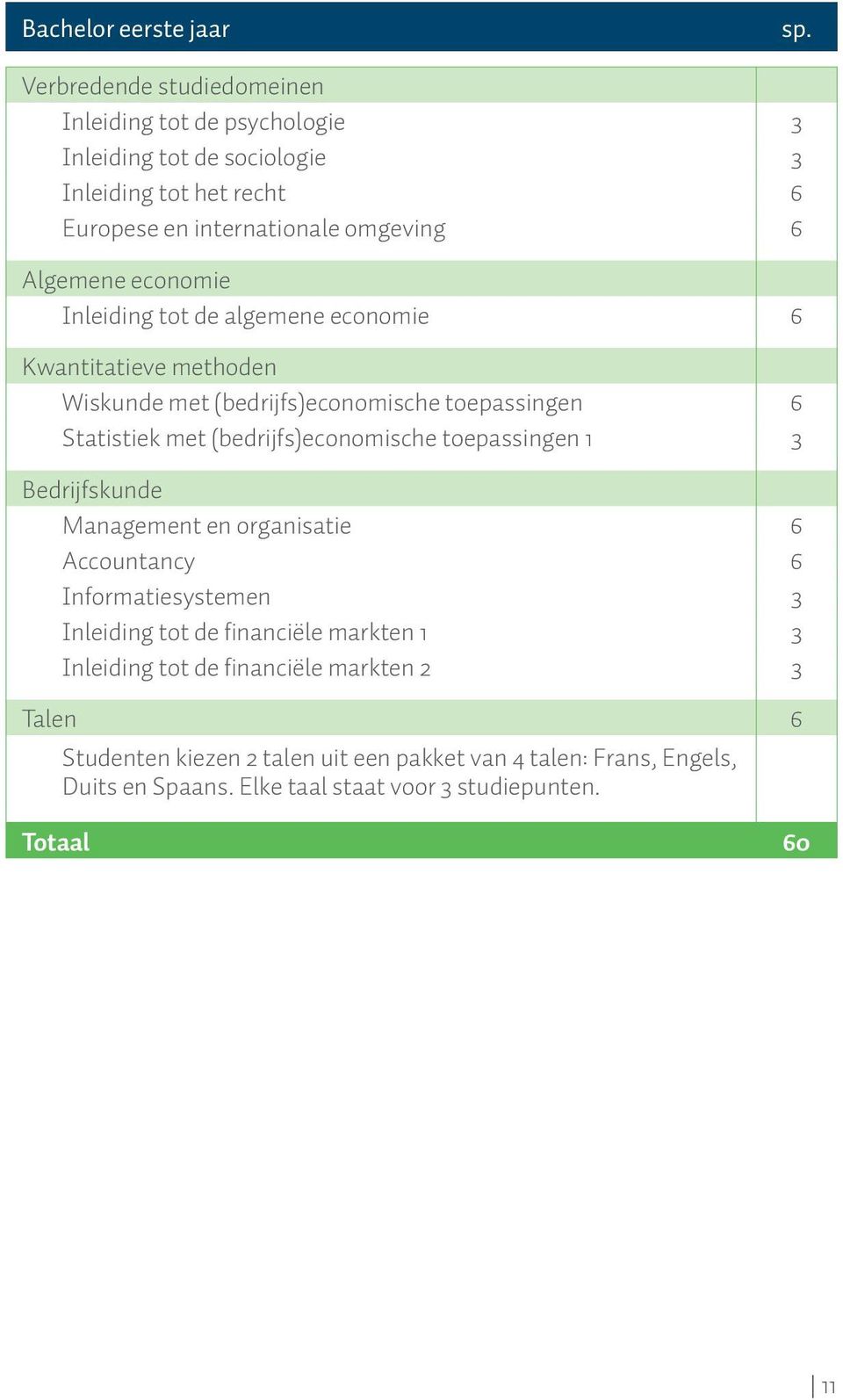 economie Inleiding tot de algemene economie 6 Kwantitatieve methoden Wiskunde met (bedrijfs)economische toepassingen 6 Statistiek met (bedrijfs)economische