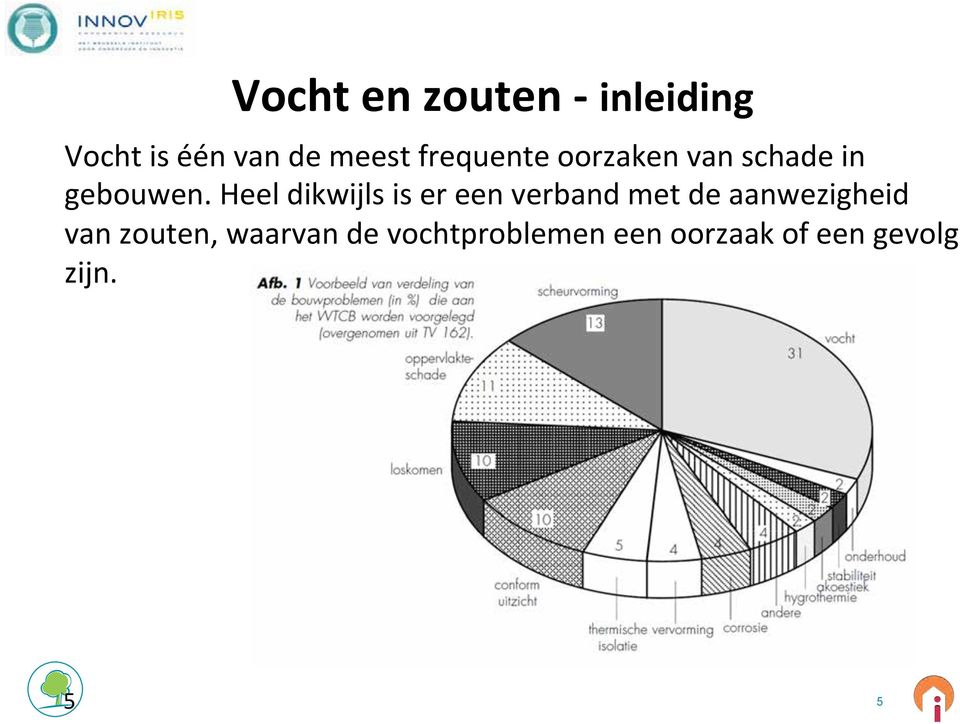 Heel dikwijls is er een verband met de aanwezigheid van